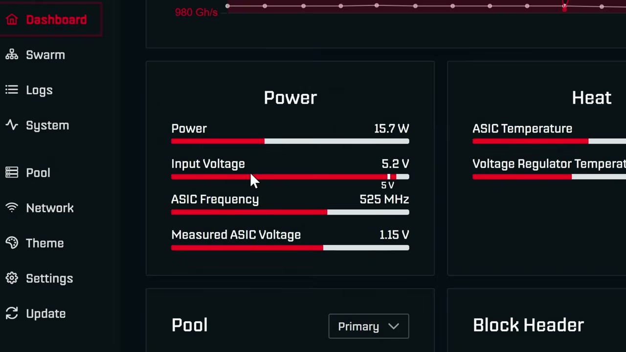 Dashboard displaying power, heat, and pool statistics