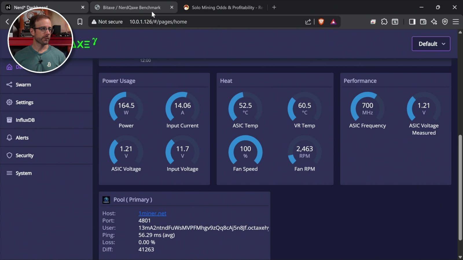 Detailed monitoring dashboard with power, heat, performance stats