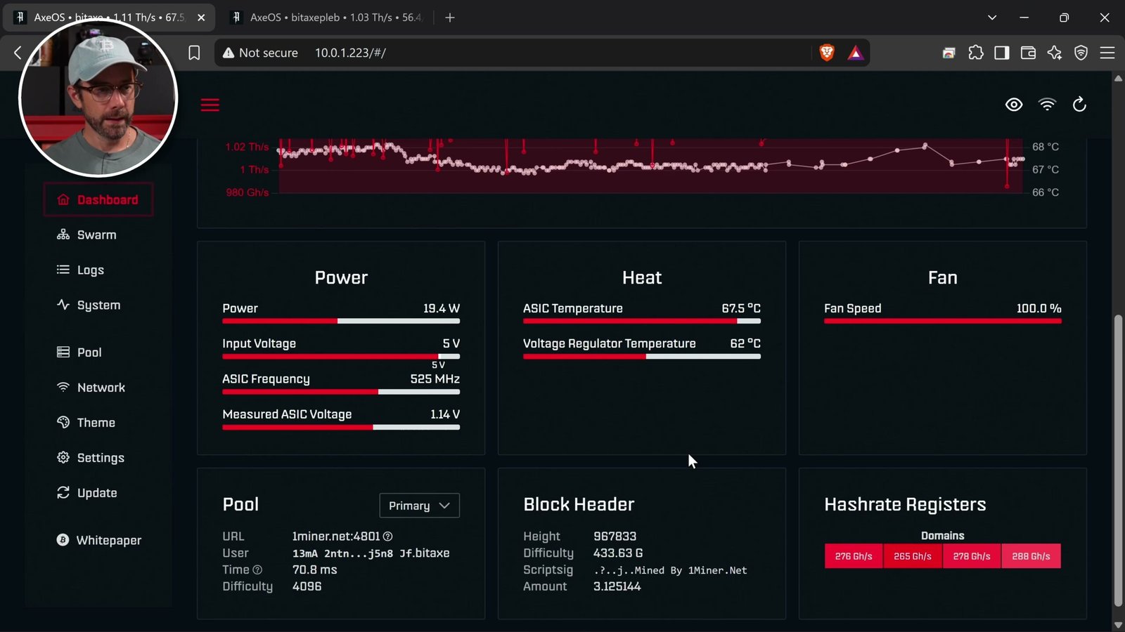 Power and heat statistics after thermal paste replacement